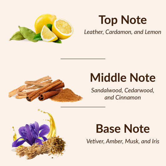 Savior notes
